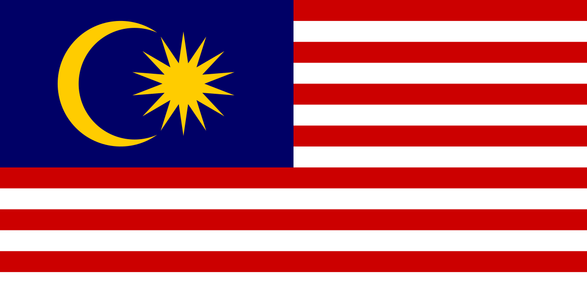 Malaysia Company Registration