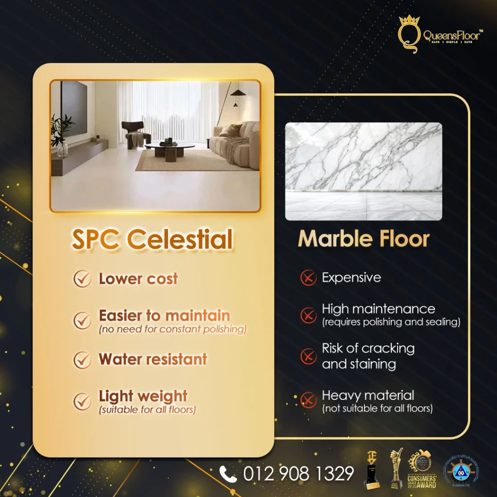JB SPC Flooring