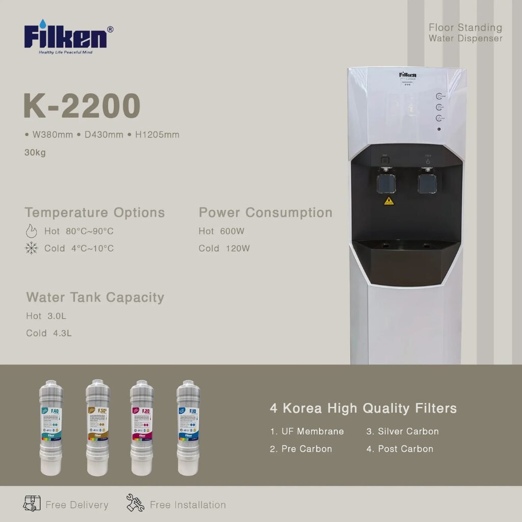 Top-Rated Water Dispenser in Malaysia